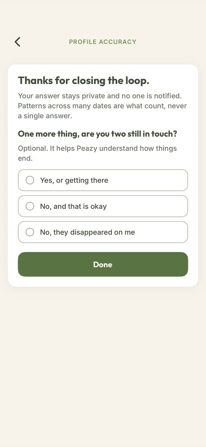 Thanks for closing the loop.