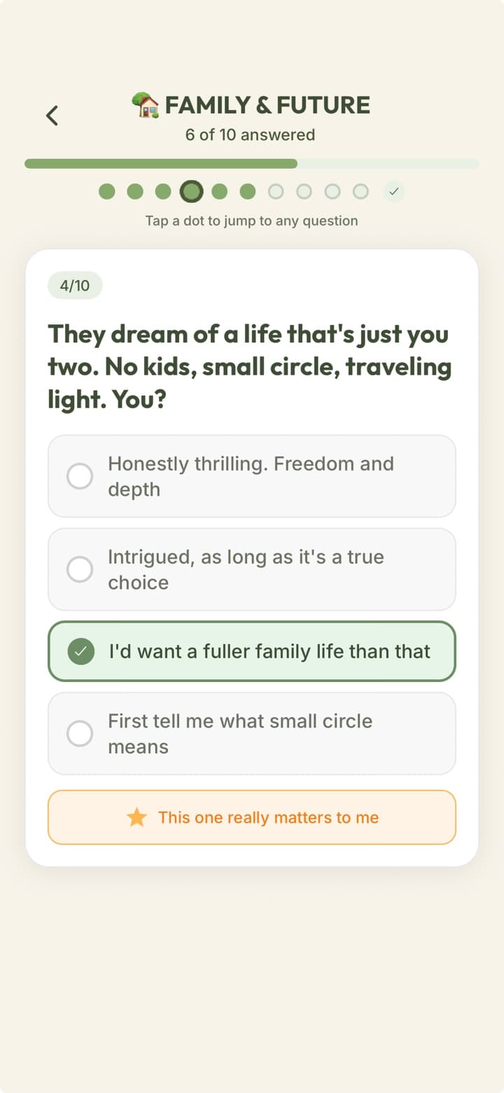 A Family & Future compatibility question in Peazy